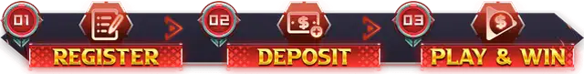 Daftar Deposit Main dan Menangkan PUTRAJP SLOT GACOR